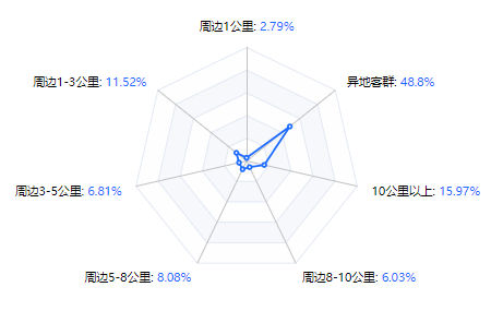 XPJ·娱乐(中国游)官方网站