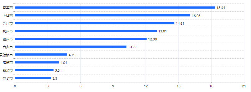 XPJ·娱乐(中国游)官方网站